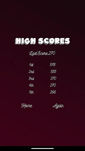 Falling Ball high scores leaderboard showing top 5 ranked scores with home and play again buttons
