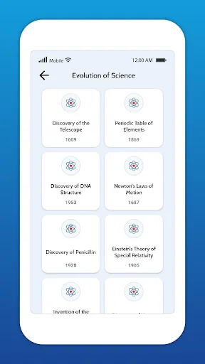 Evolution of Science grid display showing major discoveries including telescope 1609, DNA 1953, periodic table, and relativity theory