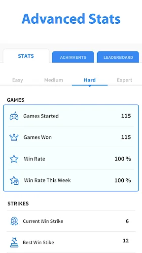 Advanced Stats screen showing sudoku game statistics including games started, games won, win rate, achievements, and current winning strike tracker